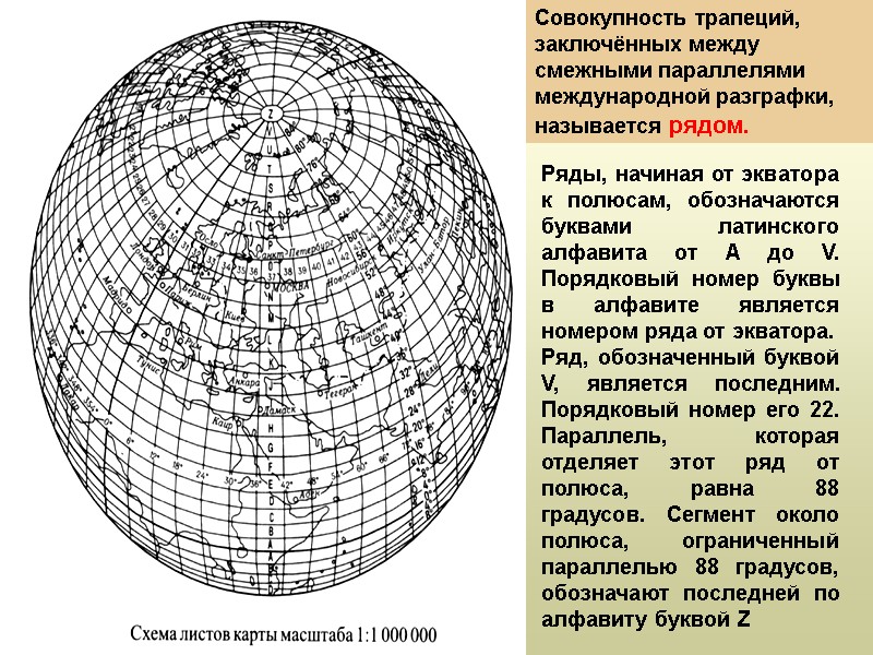 Совокупность трапеций, заключённых между смежными параллелями международной разграфки, называется рядом. Ряды, начиная от экватора